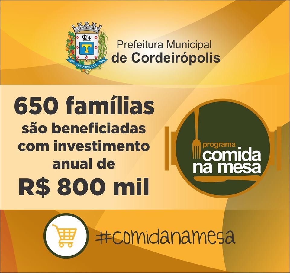 Mais de 650 famílias são beneficiadas com o Programa Comida na Mesa