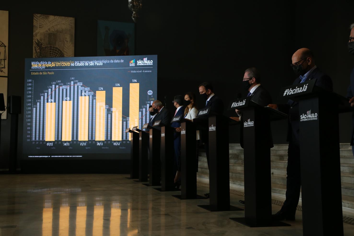 SP conclui nesta semana estudo completo para agilizar vacinação