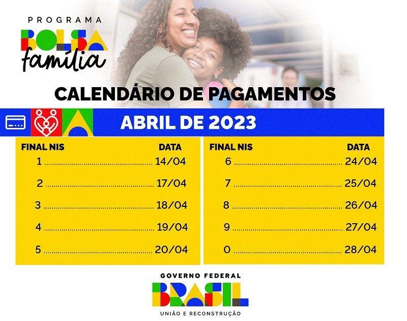 São Paulo é o segundo estado com mais famílias contempladas em abril pelo Bolsa Família