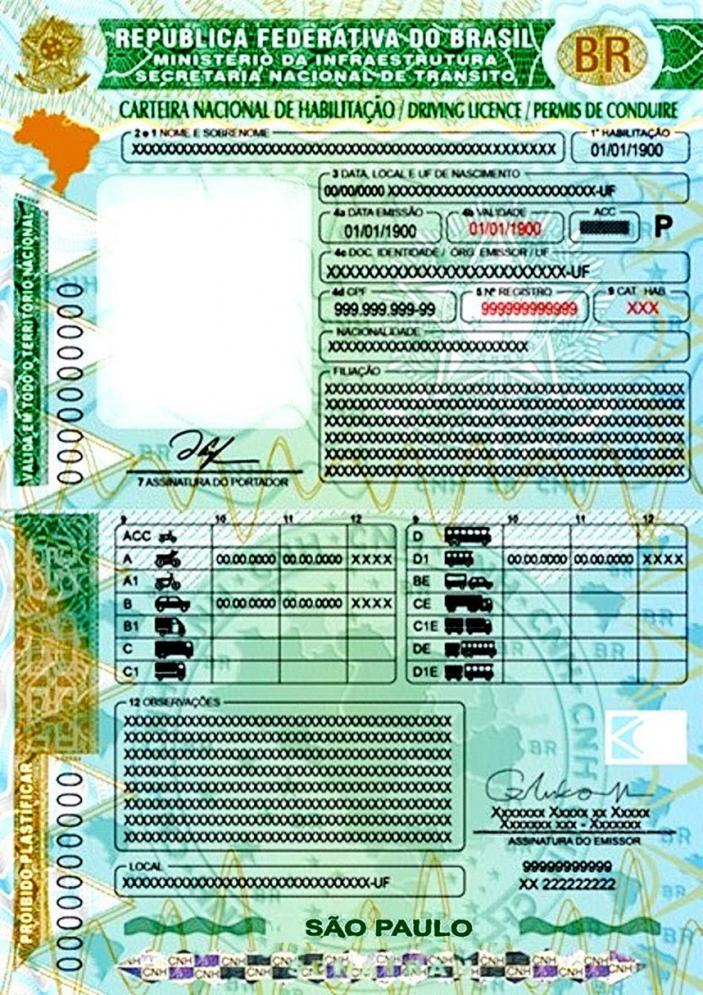 Detran-SP informa: cidadão pode renovar sua CNH antecipadamente a qualquer tempo